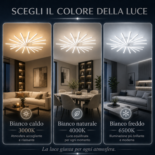 Pulsar - Lampadario Led a Plafoniera 5500LM 55W 120cm
