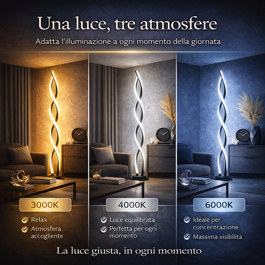 Andromeda - Lampada a Led da Terra 133 cm