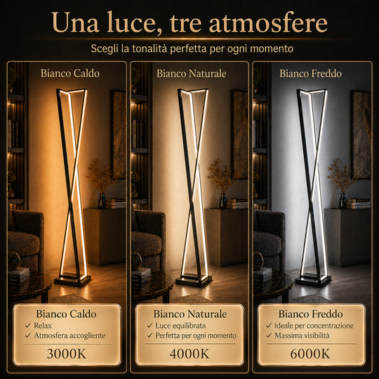 Chronos - Lampada a Led da Terra 125 cm